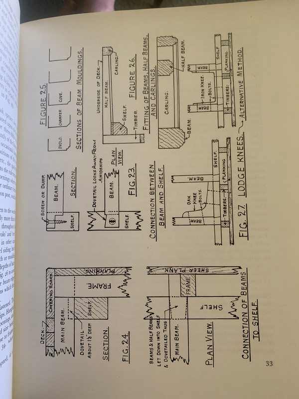 3CA69AC0-5BC6-4D27-89B0-5D5210BA9F7F
