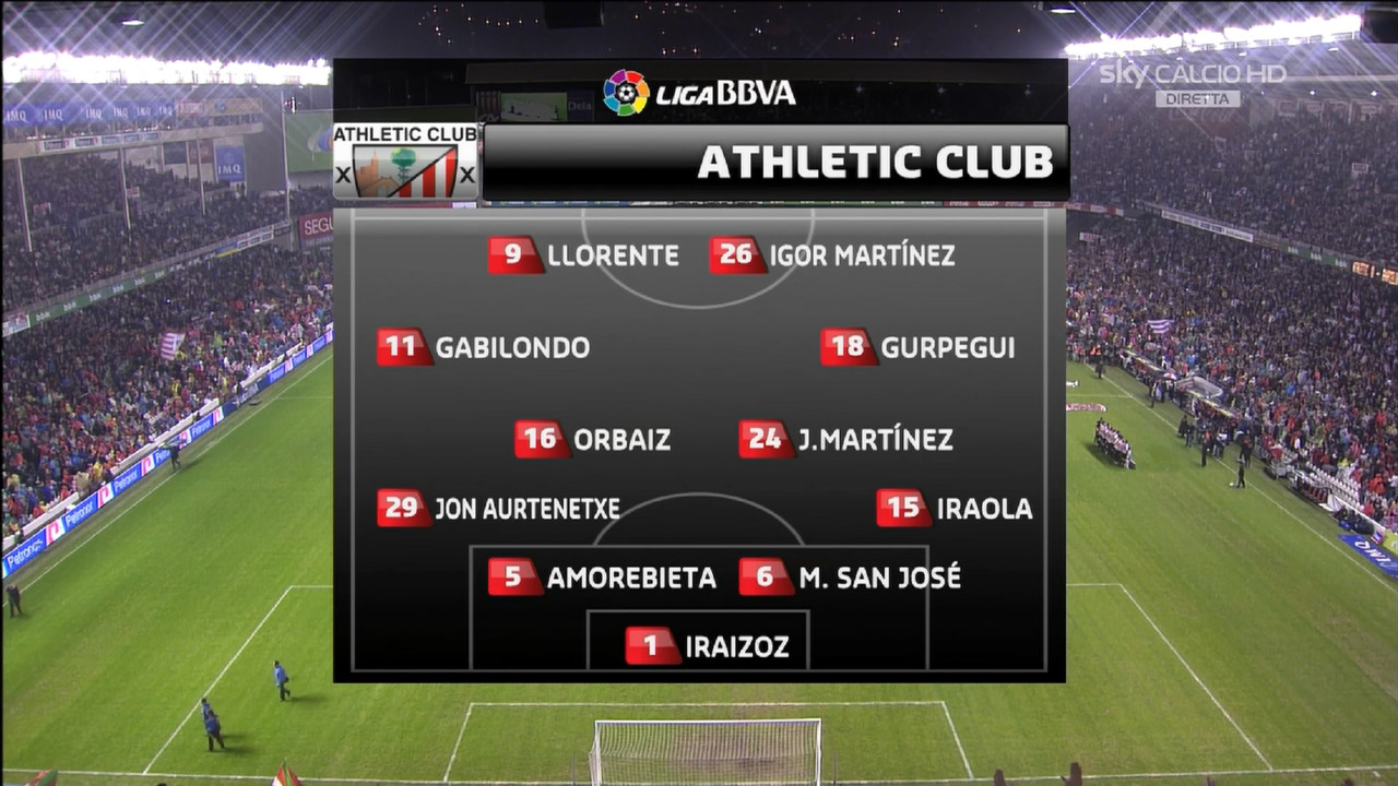 Liga 2010/2011 - J5 - Athletic Club de Bilbao Vs. FC Barcelona (720p) (Inglés) ATH-FCB-1