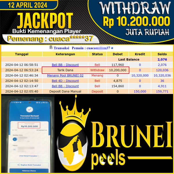 jackpot-togel-pasaran-brunei-02-pools-wd-rp-10200000--dibayar-lunas-di-medokjitu