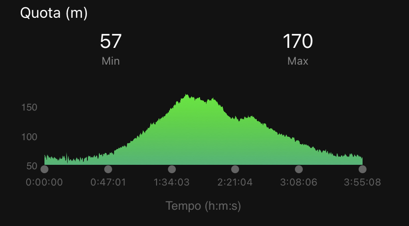 6D4C79DB-20C3-4D4B-B28F-3FAE537E8EED