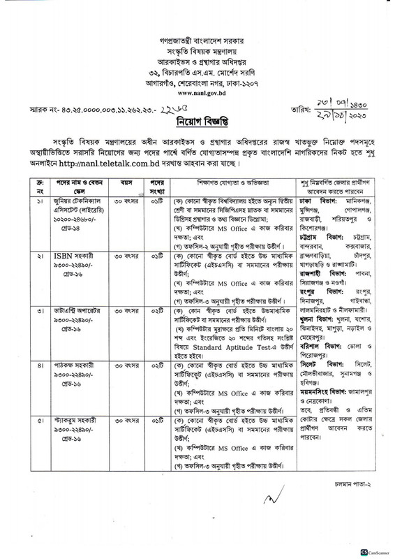 NANL-Job-Circular-2023-PDF-1