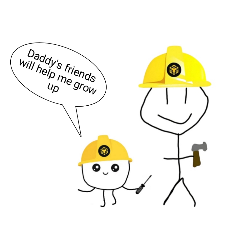 Innovation and Scalability