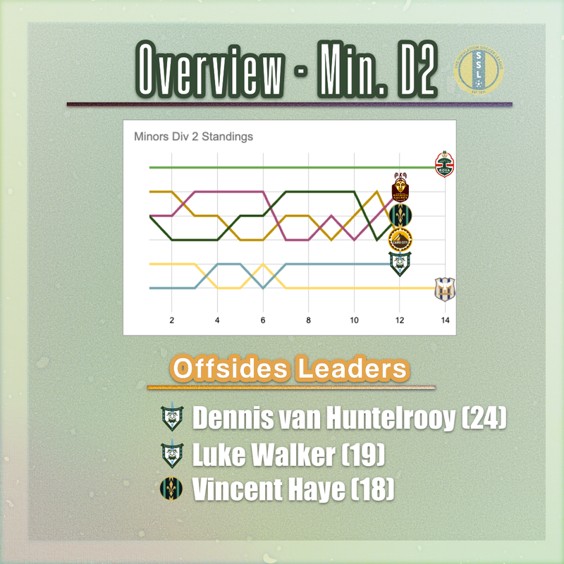 [Image: md12.png]