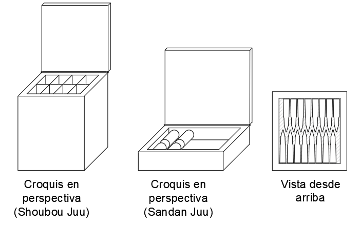 Taller de Manufactura de Kyoshi [Oficio: Constructor] - Página 2 Croquis-estuches