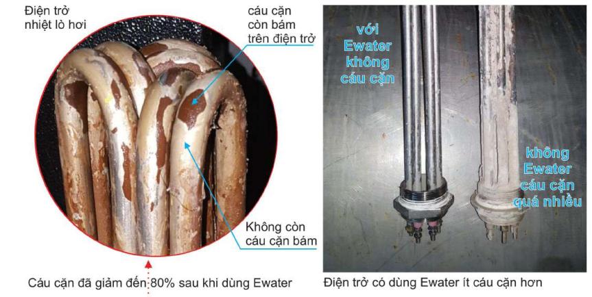 xử lý nước lò hơi