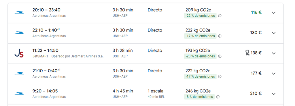 Vuelos internos (domésticos) en Argentina - Foro Argentina y Chile
