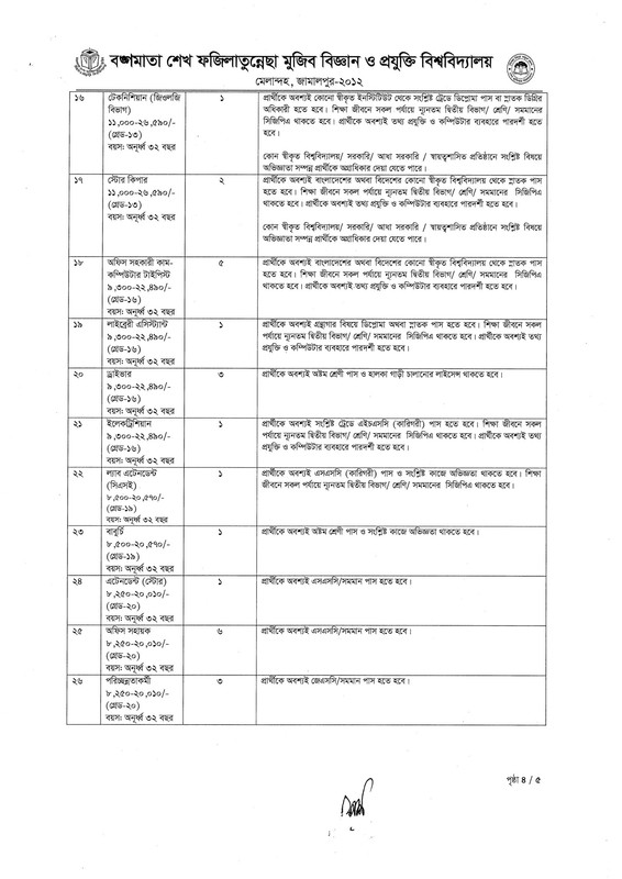 BSFMSTU-Job-Circular-2023-PDF-4