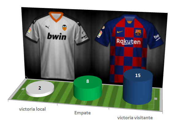 PORRA AL PARTIDO DE LA JORNADA (8ª Edición) TEMP. 2019-20 (2ª parte) - Página 6 Signos-21