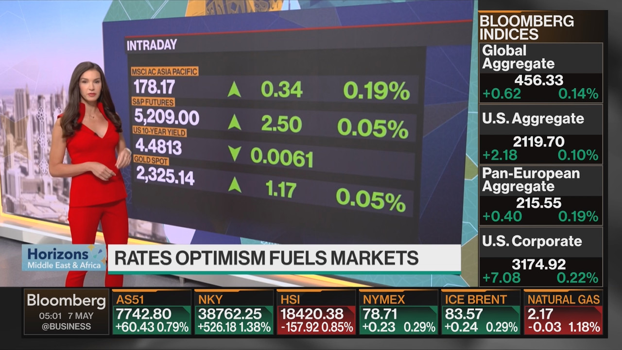 05.07 - 05.00.00 - Bloomberg European TV. Επιχειρηματική ενημέρωση. Τ....ts_snapshot_01.34.975