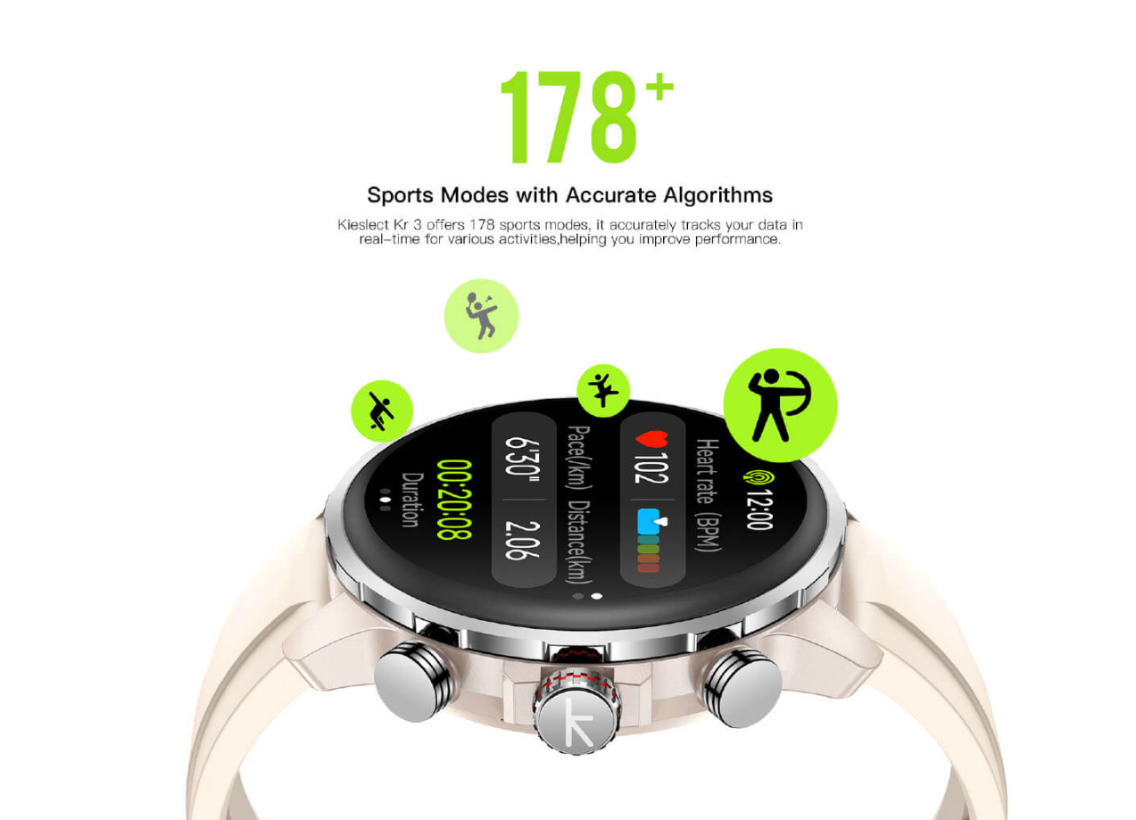 Health Tracking