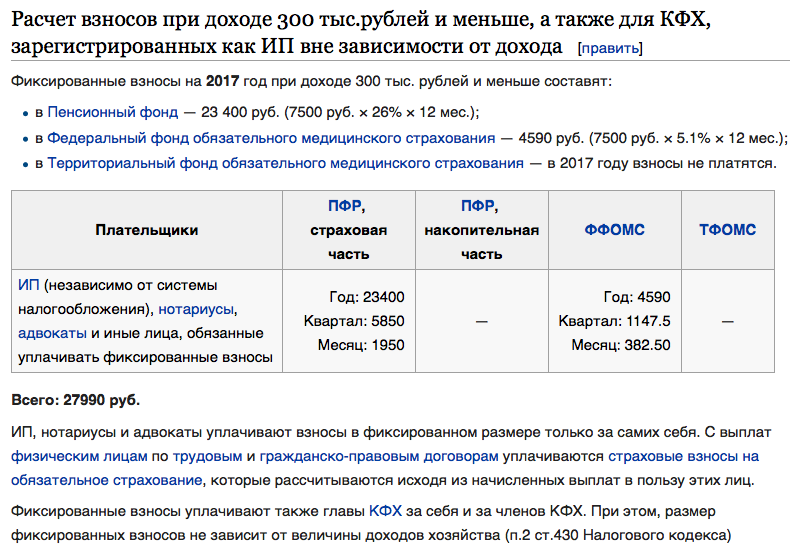 Снимок экрана 2017-06-19 в 10.32.57