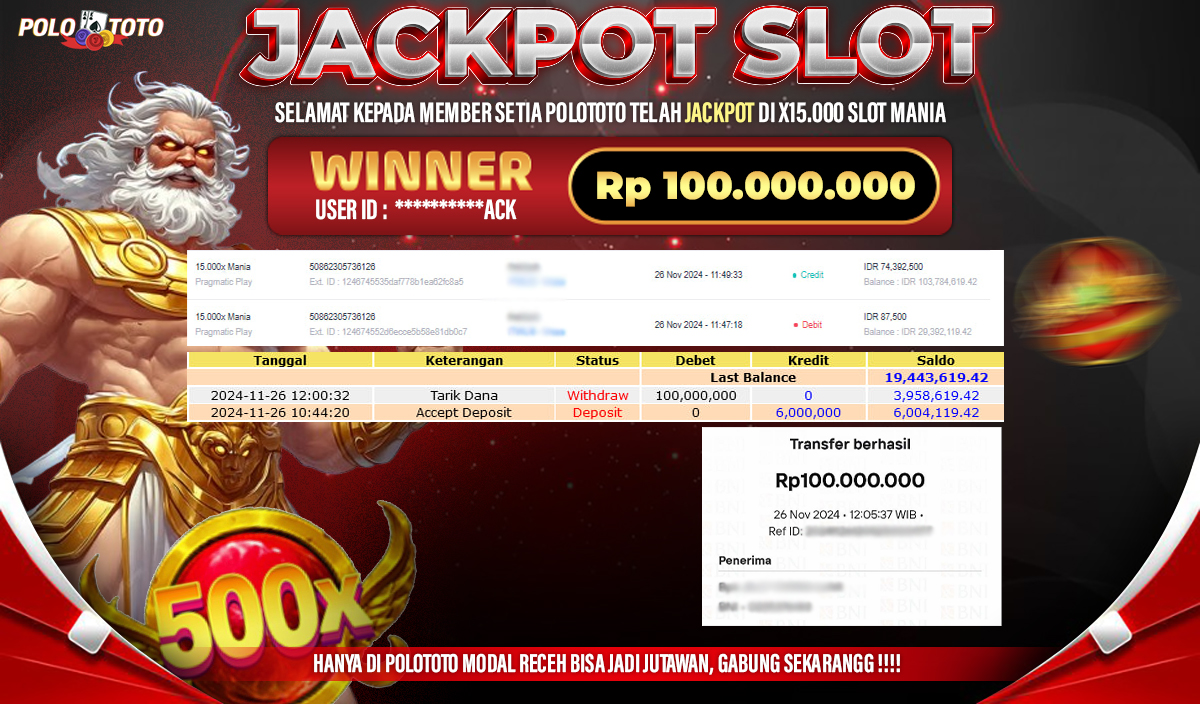 POLOTOTO JACKPOT SLOT 15000 MANIA Rp.100.000.000,-