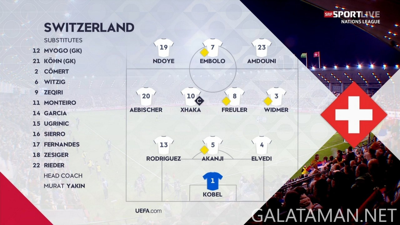 10-12_20-30-00_SRF zwei HD_Fussball - UEFA Nations League Männer, Serbien - Schweiz.ts_snapshot_00.1