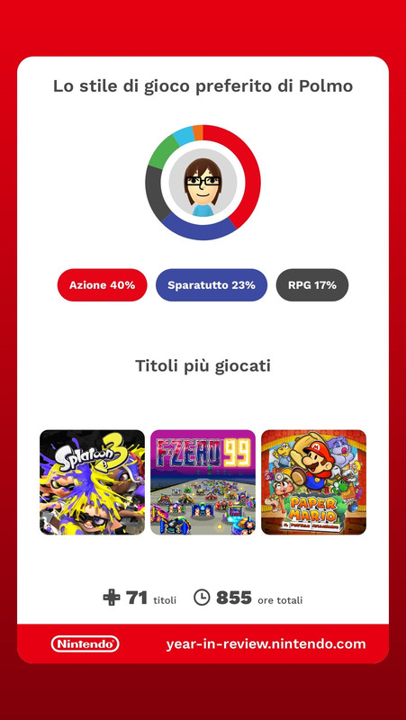 2024-Nintendo-Year-in-Review-3.jpg
