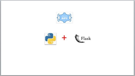 Beginners Course: RESTful APIs Development With Python Flask