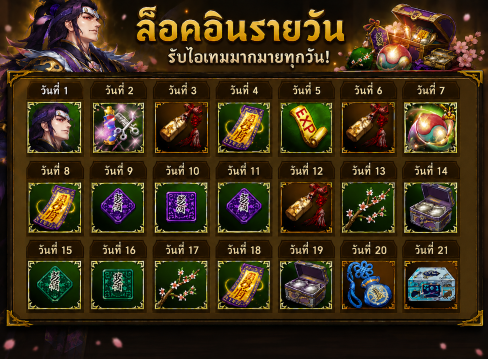 login