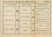 1933-SIGNOS-ESPANA-1