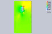 Cut-Plot-2-Design-Point-19