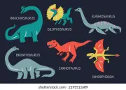 https://i.postimg.cc/1fLWJpCs/dinosaur-illustration-website-application-printing-260nw-2195511689.webp