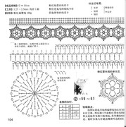 106