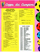 Calciatori-1993-1994-Panini-72