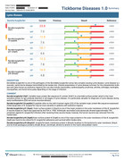Tickborne-1-0-Vibrant-Redact-Page-08