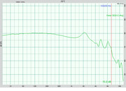 InEar Stagediver SD2 Avg