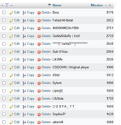 TOP15-MARCH.png