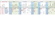 [Image: Feb-14-Standings-Management-2021-2022.jpg]