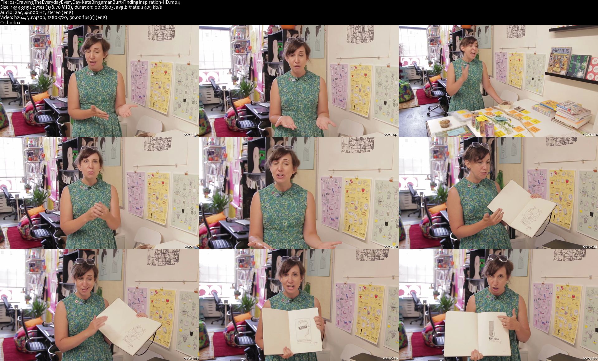 02-Drawing-The-Everyday-Every-Day-Kate-Bingaman-Burt-Finding-Inspiratio.jpg