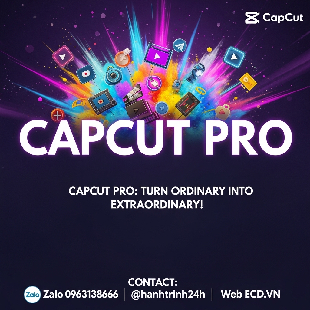 capcut pro unlocked