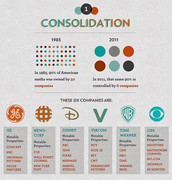 02-planet-Generation-how-owns-media