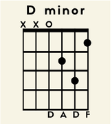 D-mm-chord
