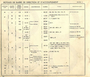 Rotules-de-direction.jpg