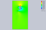 Cut-Plot-2-Design-Point-12
