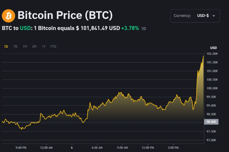 article content image