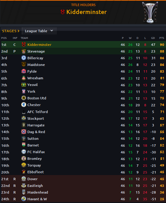 Table-4-4.png