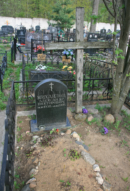 mihaylov-av