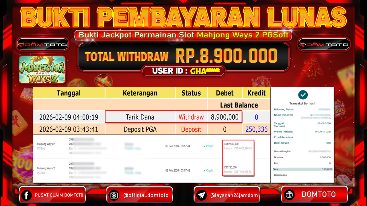 JACKPOT SLOT Mahjong Ways 2 PGSoft 09 FEBRUARI 2026
