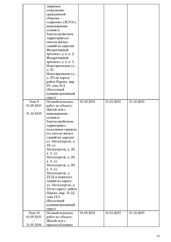 ПД на сайт_Страница_094