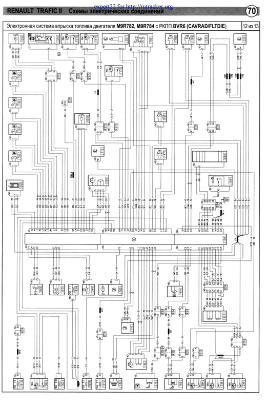 70 система вприскування