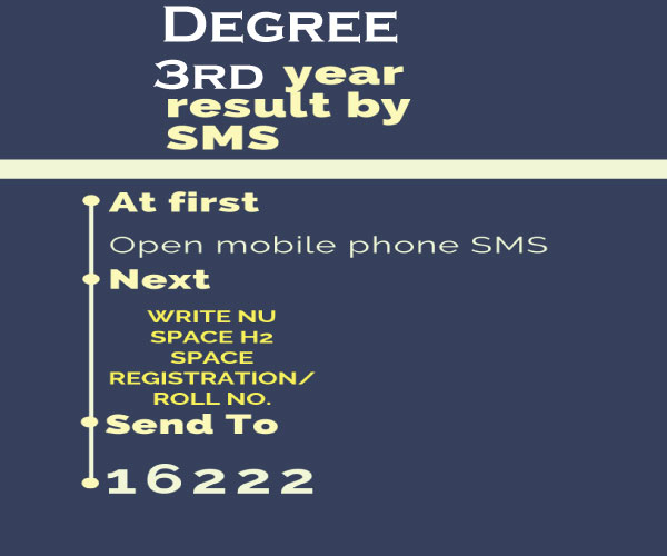degree 3rd-year result 2023 via mobile message