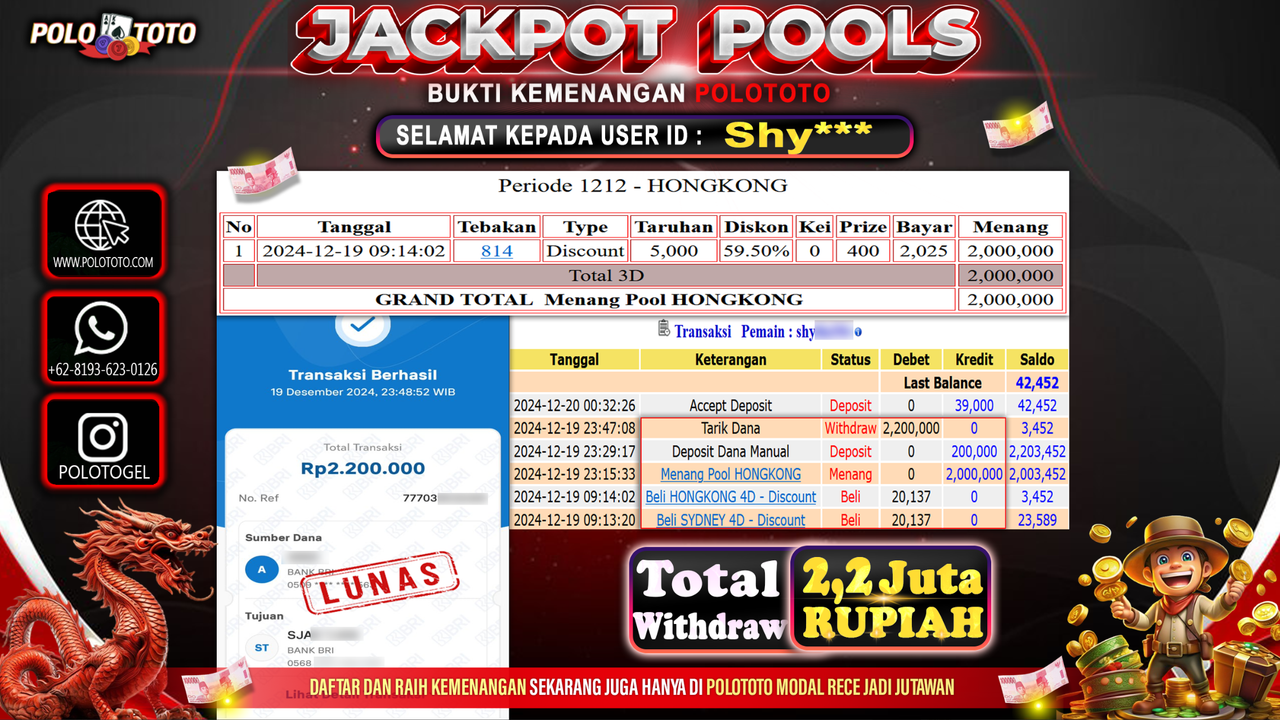 POLOTOTO JACKPOT TOGEL PASARAN HONGKONG Rp.2,200.000,-