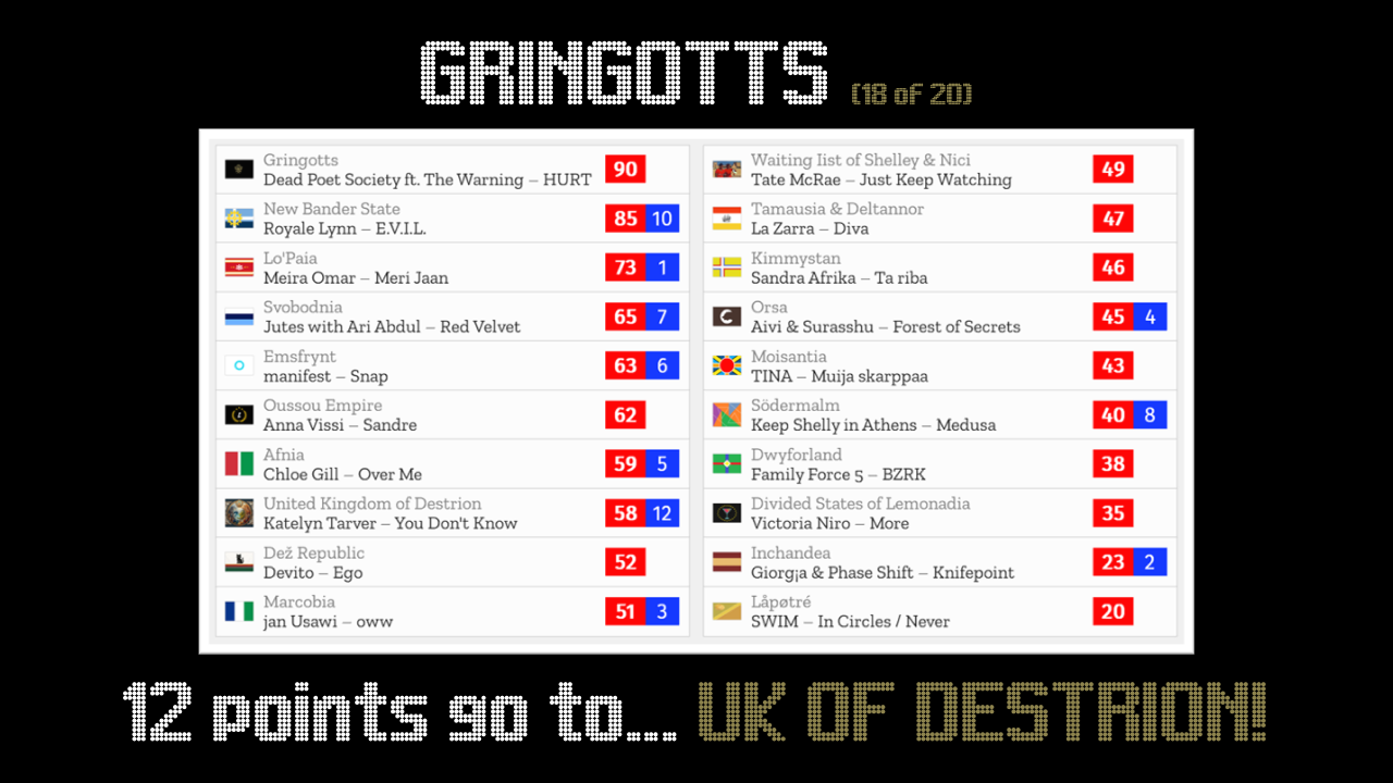 18-GRINGOTTS.png