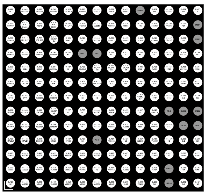 Power Management (Pmic) Data Sheets