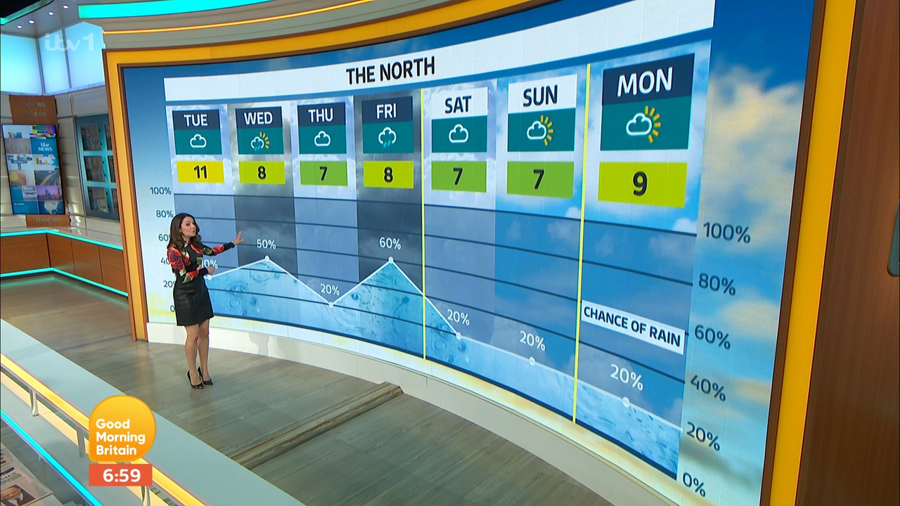 01.24 - 06.00.00 - Good Morning Britain. Britain's weekday breakfast ....ts_snapshot_05.53.475