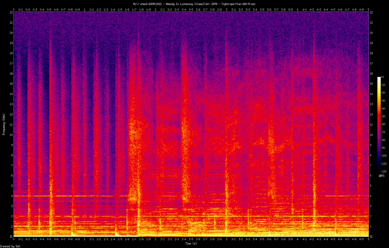 10. ZAYN - Tightrope.flac-160-5-sec