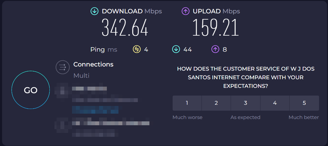 Speedtest