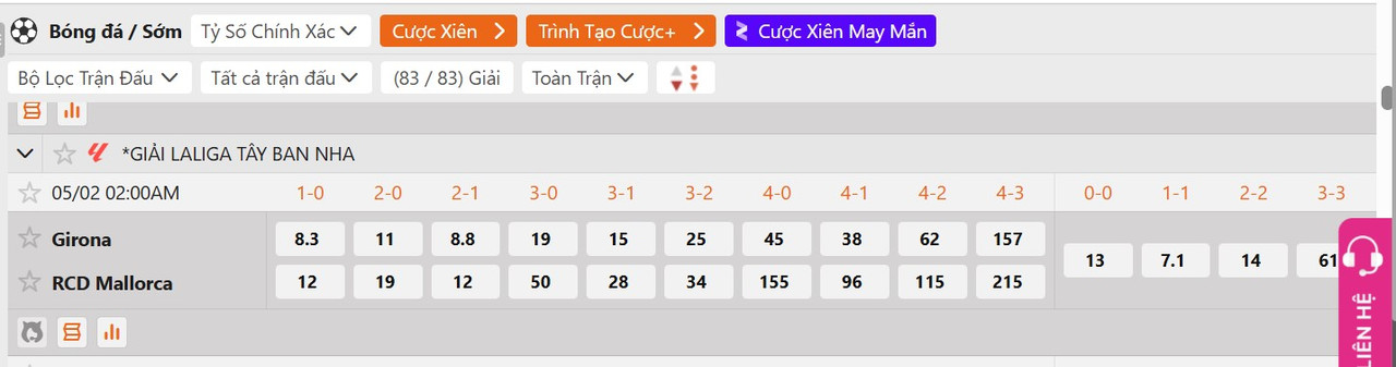 Tỷ lệ tỷ số chính xác Girona vs Mallorca