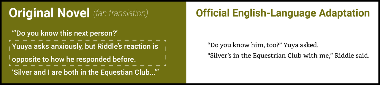 Chapter 5 novel 2 changes10